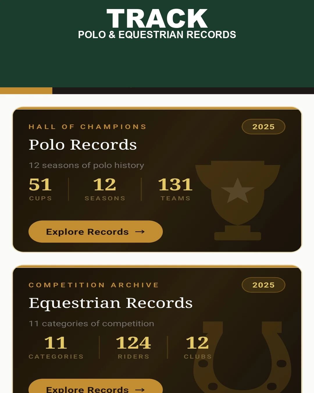 Track polo and equestrian competition records and results